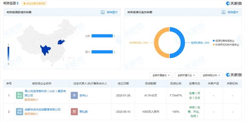快手在成都成立千萬級(jí)供應(yīng)鏈管理公司，進(jìn)軍本地生活服務(wù)
